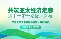 共筑亚太经济走廊,携手“一带一路”振兴新程——华夏大知青幸福国际联盟*中科商影战略合作签约仪式圆满举行
