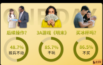 关税“大限”将至| 1周小声说20250727