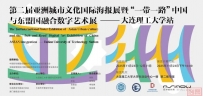 第二届亚洲城市文化国际海报展暨“一带一路”中国与东盟国融合数字艺术展——大连理工大学站