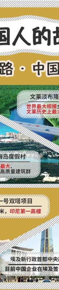 “一带一路”上的青春“建证”:解锁“中国建造”奇迹之旅