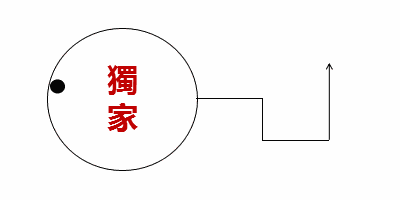 雷鼎鳴:強徵關稅三圖謀,狂人得不償失 |中環一筆
