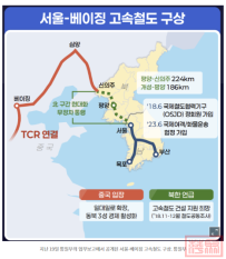 连接中朝韩的高铁:“一带一路”是否能延长到东北亚?