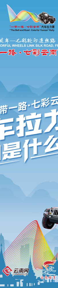 行业动态 | “一带一路”汽车拉力赛走的是什么路?