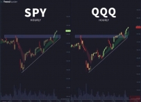 在通胀迷雾与关税代价中,看懂市场的真实逻辑(8月13日)