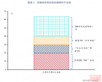 鲁政委:“芬太尼关税”下降有何影响——解读中美吉隆坡经贸磋商成果