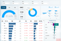 2025年9月商用车出口“一带一路”市场观察:整体份额持续扩张,越南地位稳固,智利、沙特谁第二?