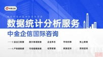 “一带一路”俄罗斯骨科器械市场消费结构分析及投资潜力评估预测报告(2026版)