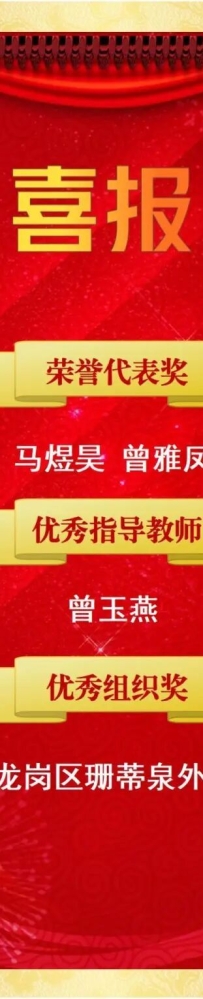 喜报 | 我校在深圳市中学生“一带一路”模拟联合国大会中载誉而归