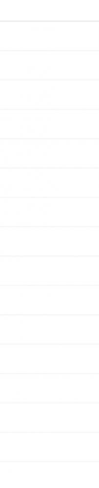 关税令!特朗普对乍得征收13%的关税