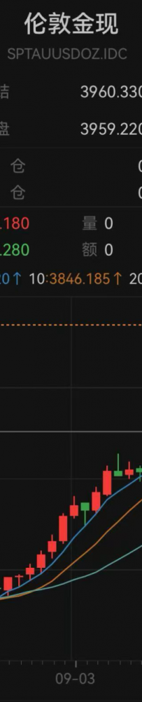 特朗普新关税:25%