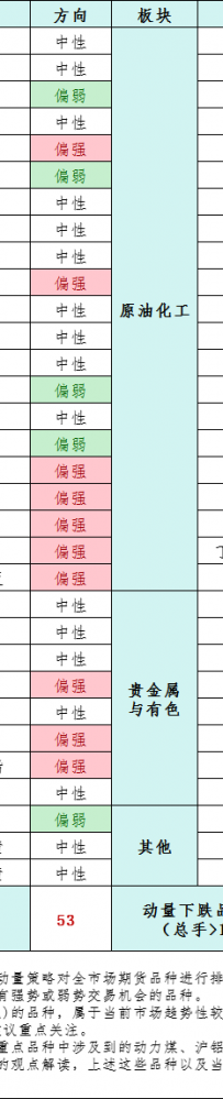 【先融日报】国际关税风云再起,美国对欧墨加征30%关税引发关注